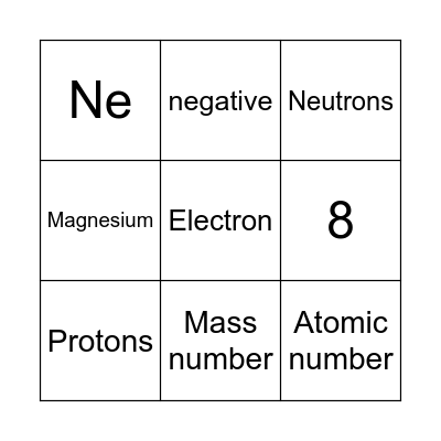 Atomic Structure- Bingo Card