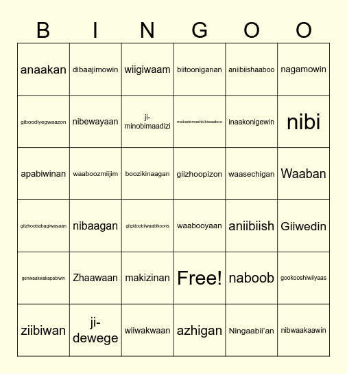 Ojibwemowin need to know nouns Bingo Card