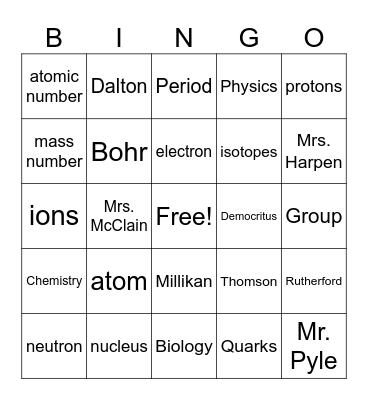 Properties of Atoms and the Periodic Table Bingo Card