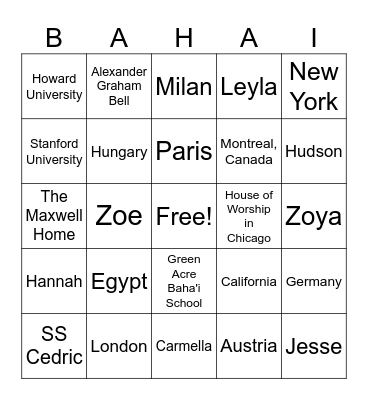 Abdu'l-Baha's Travels Bingo Card