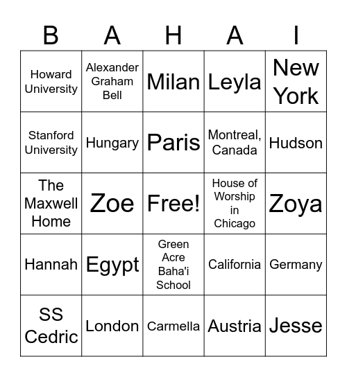 Abdu'l-Baha's Travels Bingo Card