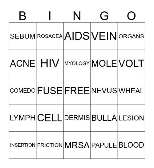 SKIN CARE Bingo Card