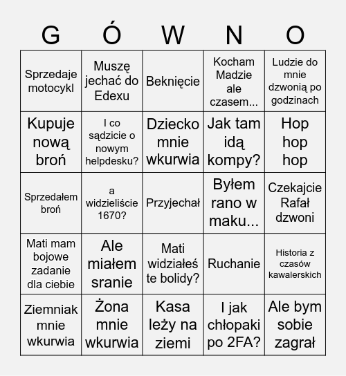 Bingo Kierownicze Bingo Card