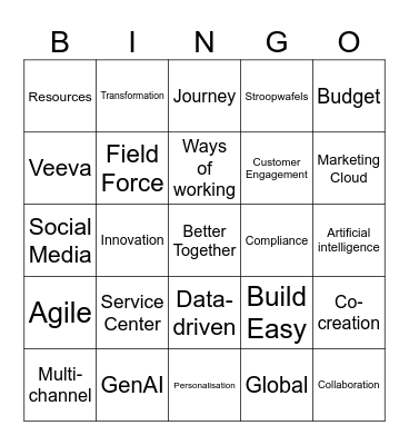 EUC Omni-Channel Summit Bingo Card