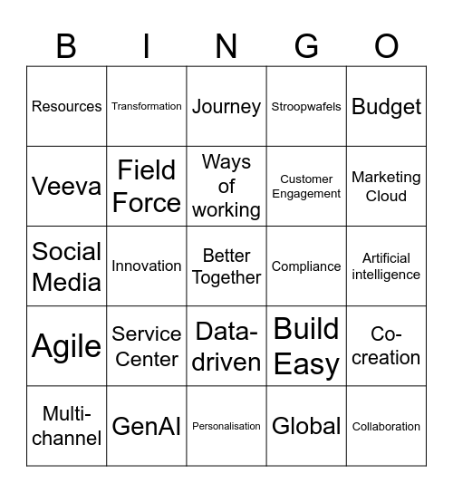 EUC Omni-Channel Summit Bingo Card