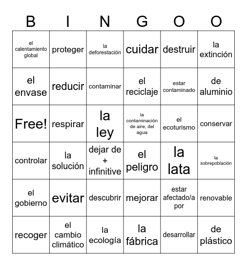 Spa 4B - El Medio Ambiente Bingo Card