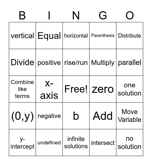 Unit 3 Bingo Card