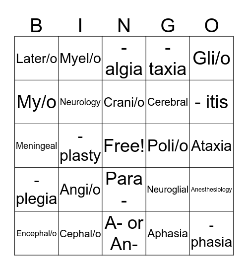 Nervous System Word Roots and Vocabulary Bingo Card