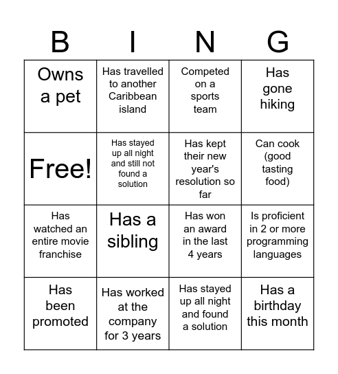 Programming Unit CoP Bingo Card