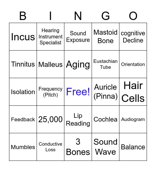 Hearing Bingo Card