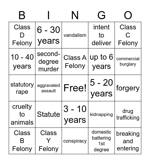 COMPETENCY Bingo Card