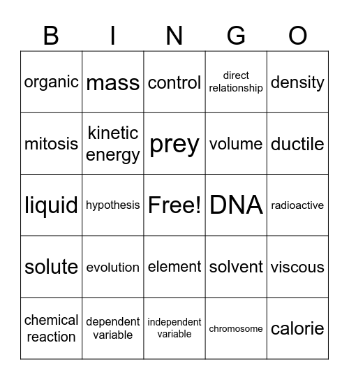 ACT Boot Camp: Science Terms Bingo Card