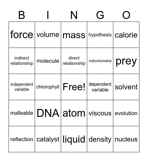 ACT Boot Camp: Science Terms Bingo Card