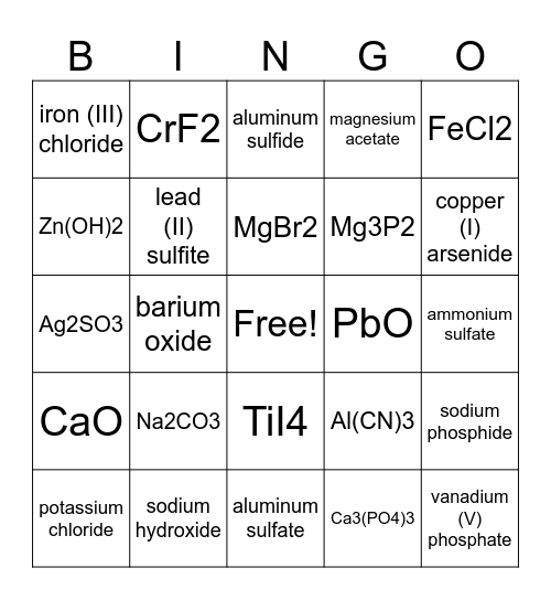 Ionic Compound Bingo Card Ionic Compound Bingo Card