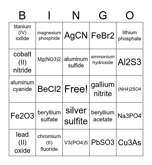 Ionic Compounds! Bingo Card
