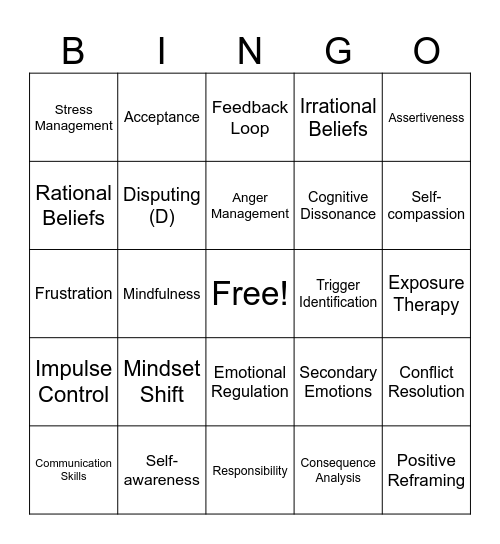 A-B-C-D Model for Anger Management Bingo Card