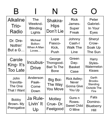 Radio Bingo February Birthdays Bingo Card
