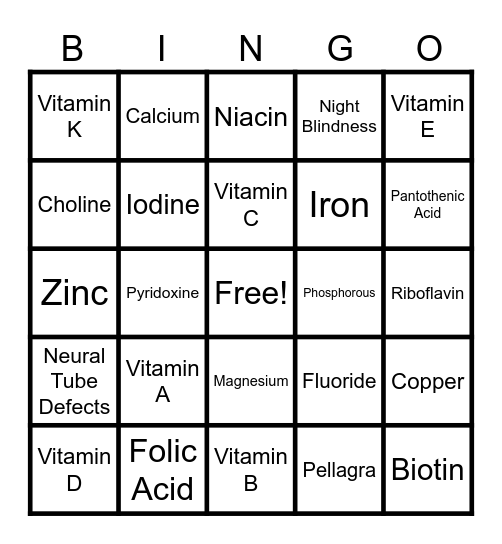 Essential Nutrients Bingo Card