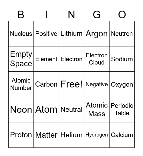 ATOMS Bingo Card