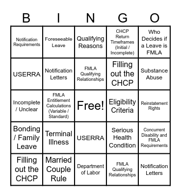 FMLA Final Review Activity Bingo Card