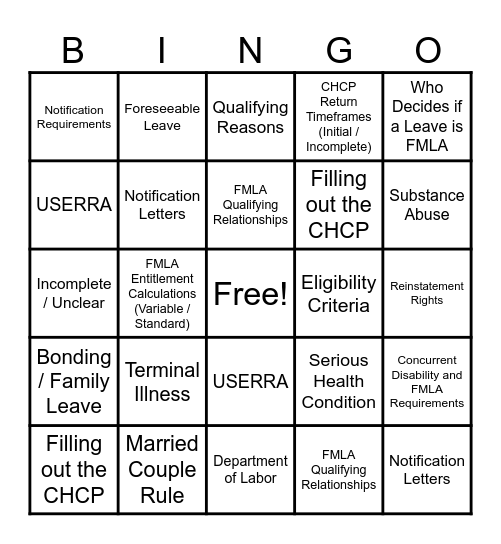 FMLA Final Review Activity Bingo Card