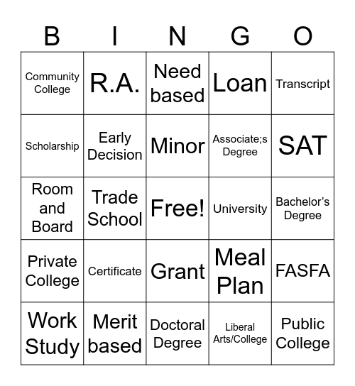 How Does Meal Plan Work In College