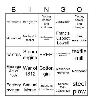 Industrialization Bingo Card