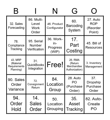 Fishbowl Bingo Card