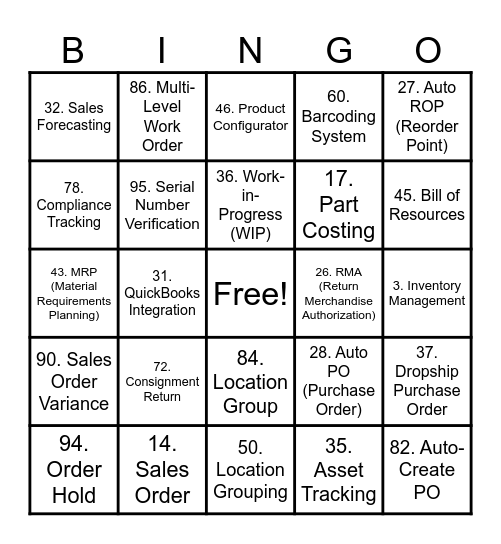 Fishbowl Bingo Card