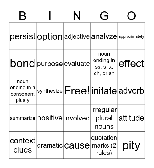 Workshop 8 Vocabulary BINGO Card