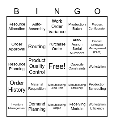 Fishbowl Bingo Card