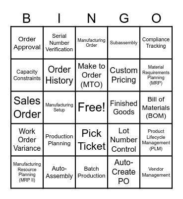Fishbowl Bingo Card