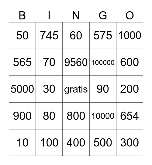 Los números Bingo Card