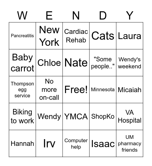 Wendy's Retirement Bingo Card