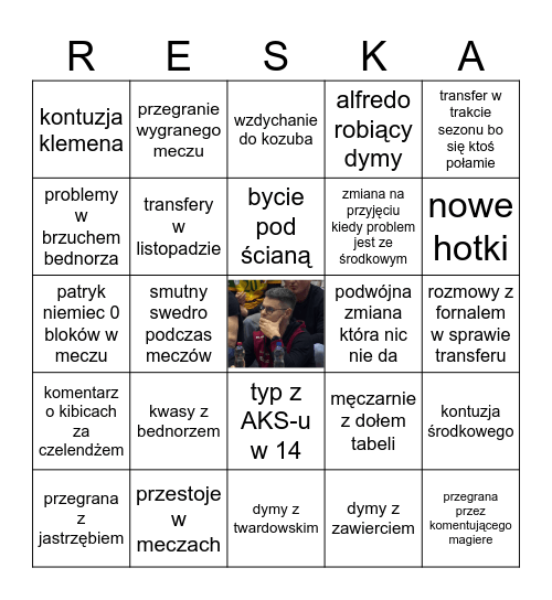 Resovia 24/25 Bingo Card