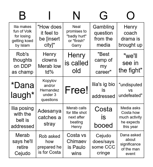 UFC 298 Press Conference Bingo Card