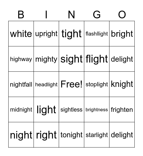 P4R Level 2  Lessons 10 - 12 Bingo Card