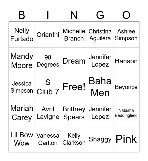 Y2K: Turn of the Century POP Bingo Card