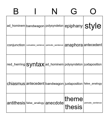 AP English Language Terms Bingo Card