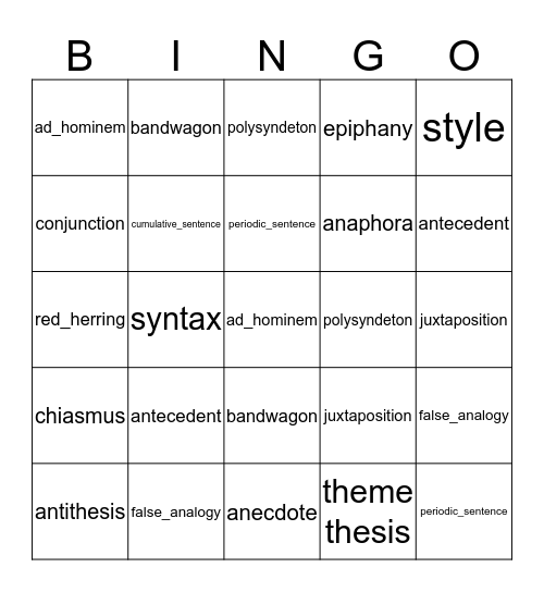 AP English Language Terms Bingo Card