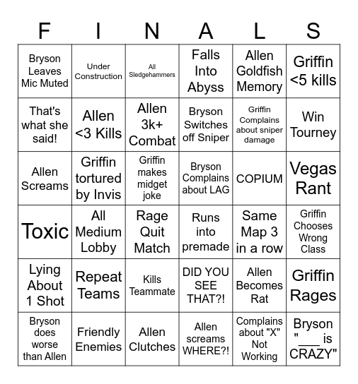 The Finals Bingo Card