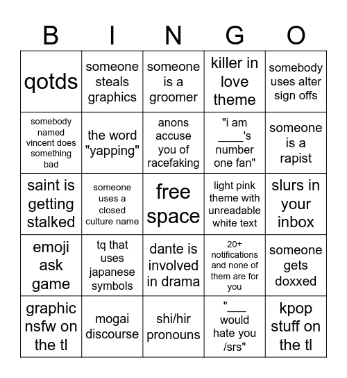 retrospring bingo Card