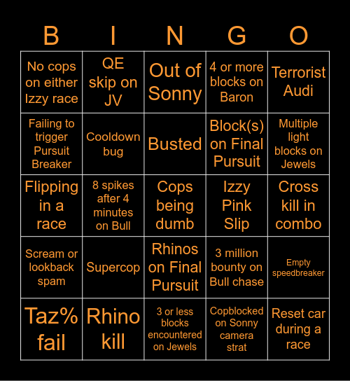 NFSMWSR Bingo Card