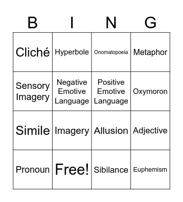Language Features Bingo Card
