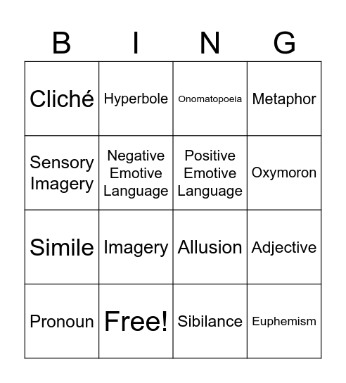 Language Features Bingo Card