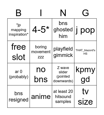 blazord map bingo card Bingo Card