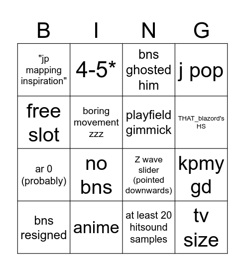blazord map bingo card Bingo Card