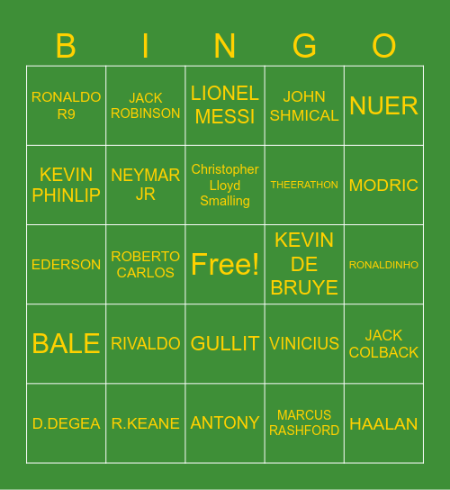 FIFA PLAYER Bingo Card