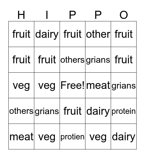 HIPPO Bingo Card