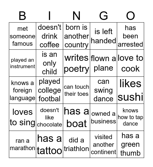 How well do you know your friends Bingo Card